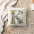 Pesquisar por fairies Aquarela