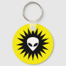 Pesquisar por alienígena chaveiros Ufo