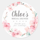 Pesquisar por bohemian adesivos Qualquer pessoa