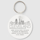 Pesquisar por cleveland chaveiros Cidade