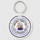 Pesquisar por geórgia chaveiros Sul