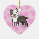 Pesquisar por american staffordshire terrier ornamentos Animal