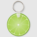 Pesquisar por verde limão chaveiros Verão