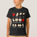 Pesquisar por fração camisetas Escola