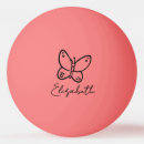 Pesquisar por ping pong bolas Pingue pongue