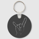 Pesquisar por rock chaveiros Rolo