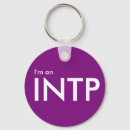 Pesquisar por tipos chaveiros Mbti
