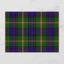 Pesquisar por xadrez azul cartoes postais Tartan