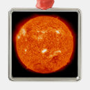 Pesquisar por atividades ornamentos Exterior