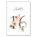 Pesquisar por aniversário cartoes de mesa Aquarela