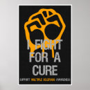 Pesquisar por esclerose múltipla pósteres pôsteres Cura