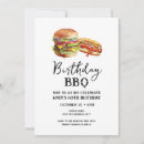 Pesquisar por do churrasco do aniversário convites Qualquer idade