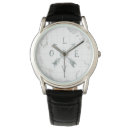 Pesquisar por frases relogios Aquarela