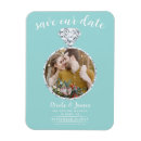 Pesquisar por turquoise convites Mínimo