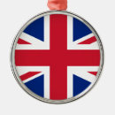 Pesquisar por londres natal decoração Britânica