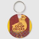 Pesquisar por do pintinho chaveiros Galinha