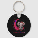 Pesquisar por células chaveiros Amor