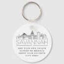 Pesquisar por savana chaveiros Geórgia