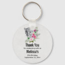 Pesquisar por leopardo chaveiros Safari