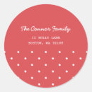 Pesquisar por circular adesivos Redondo