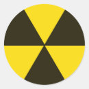 Pesquisar por biohazard adesivos Perigo