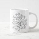 Pesquisar por planta nativa canecas Nativo