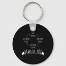 Pesquisar por ciclo de vida chaveiros Diversão