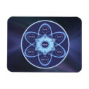 Pesquisar por seder cartoes Azul