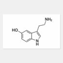 Pesquisar por serotonina adesivos Ciência