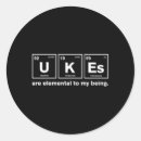 Pesquisar por ukuleles adesivos Instrumento musical