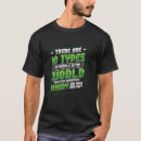 Pesquisar por 10 tipos de pessoas camisetas Programação