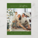 Pesquisar por verde floresta cartoes postais Minimalista simples