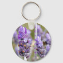 Pesquisar por variado chaveiros Roxo