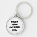 Pesquisar por americanos chaveiros For her