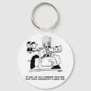 Pesquisar por bancos chaveiros Banqueiro