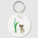 Pesquisar por ratos chaveiros Ratinho