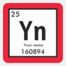 Pesquisar por elemento químico adesivos Mesa periódica