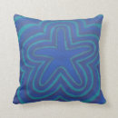 Pesquisar por sharpie Azul