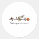 Pesquisar por linear adesivos Conhecimento