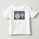 Pesquisar por pires camisetas Escola