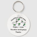 Pesquisar por ervilhas chaveiros Paz