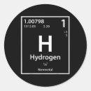 Pesquisar por elemento químico adesivos Política