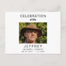 Pesquisar por celebração da vida cartoes Funeral