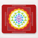 Pesquisar por shree Sri