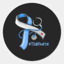 Pesquisar por mellitus adesivos Diabetes tipo 1