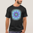 Pesquisar por oneness camisetas Fé