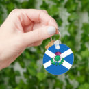 Pesquisar por bandeira de scotland chaveiros Glasgow