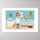Pesquisar por veterinários pôsteres Médico veterinário