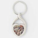 Pesquisar por abençoado chaveiros Católica