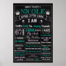 Pesquisar por chalkboard pósteres pôsteres For her